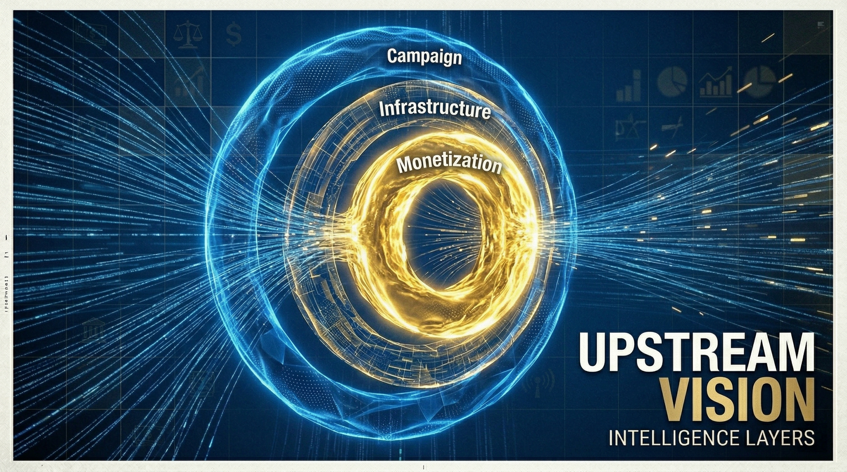 Scam intelligence infographic showing the shift from reactive fraud analytics to upstream scam intelligence, including campaign tracking, monetization mapping, and mule account visibility.